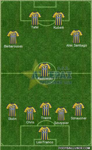 AGS Asteras Tripolis football formation