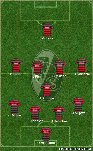 SC Freiburg football formation