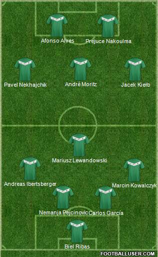 GKS Tychy 4-1-3-2 football formation