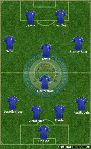 San Marino 4-1-3-2 football formation