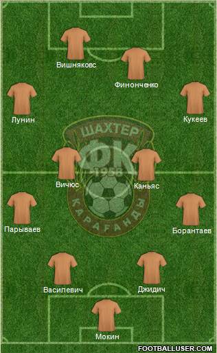 Shakhter Karagandy 4-4-2 football formation