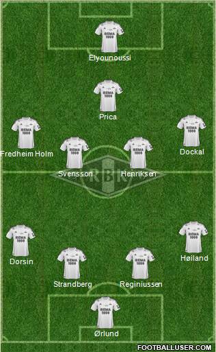 Rosenborg BK football formation
