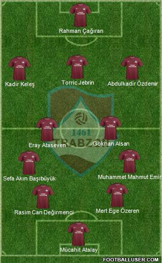 Trabzon Karadenizspor football formation