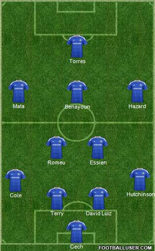 http://www.footballuser.com/formations/2012/08/483178_Chelsea.jpg