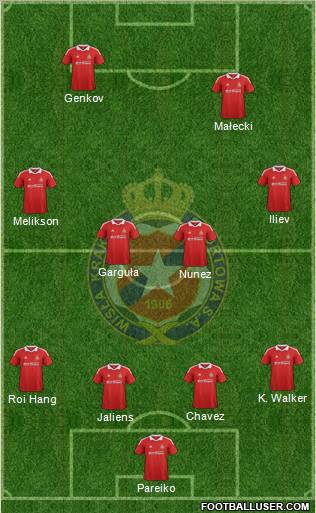 http://www.footballuser.com/formations/2012/08/483368_Wisla_Krakow.jpg