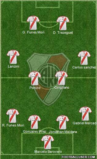 inicial inicial