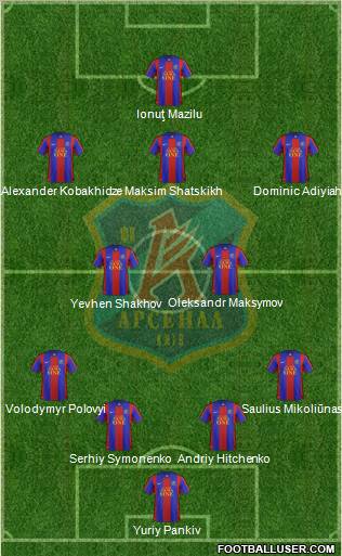 Arsenal Kiev football formation