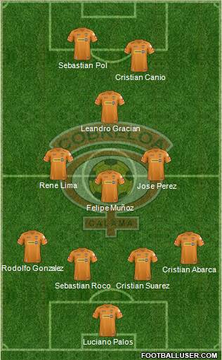 CD Cobreloa S.A.D.P. 4-3-1-2 football formation