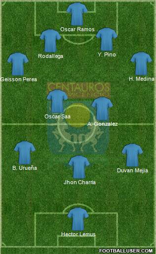 Centauros Villavicencio CD 4-2-3-1 football formation