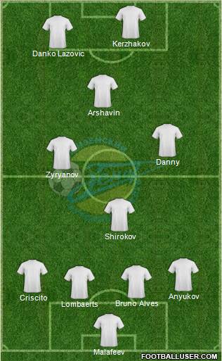 Zenit Penza 4-3-1-2 football formation