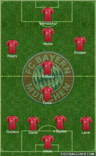 FC Bayern München