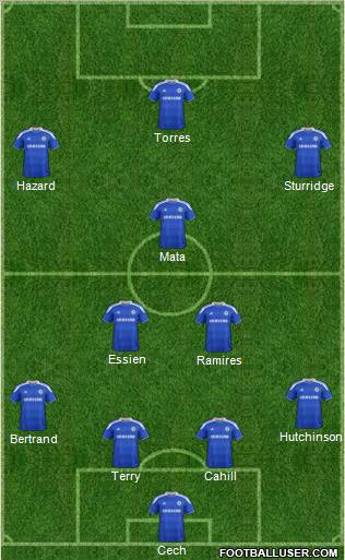 http://www.footballuser.com/formations/2012/08/483931_Chelsea.jpg