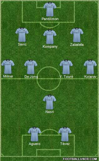 Manchester City 3-4-1-2 football formation