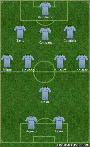 Manchester City 3-4-1-2 football formation