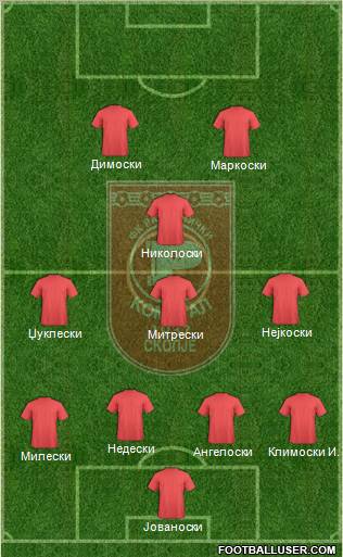 FK Rabotnicki Skopje 4-3-1-2 football formation