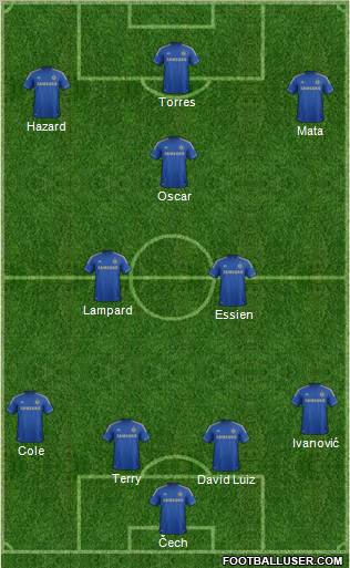 http://www.footballuser.com/formations/2012/08/484264_Chelsea.jpg