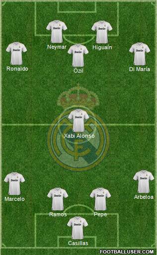 http://www.footballuser.com/formations/2012/08/484277_Real_Madrid_C_F_.jpg