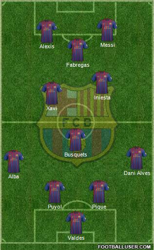 http://www.footballuser.com/formations/2012/08/484305_F_C__Barcelona.jpg