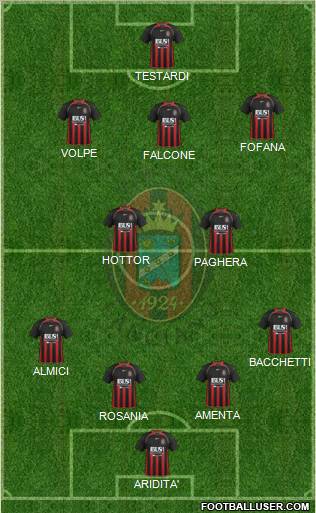 Virtus Lanciano 4-2-3-1 football formation
