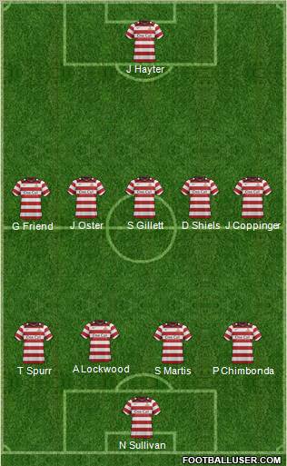 Doncaster Rovers 4-5-1 football formation