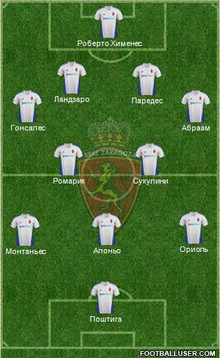 R. Zaragoza S.A.D. 4-2-3-1 football formation