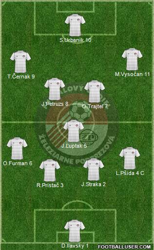 ZP SPORT Podbrezova 4-5-1 football formation