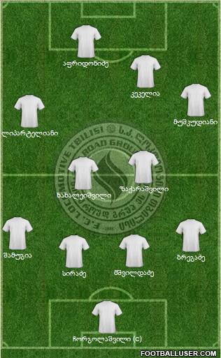 Lokomotivi Tbilisi football formation