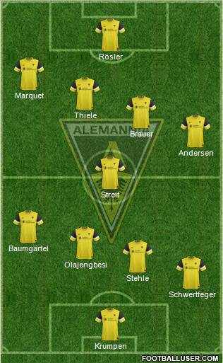 TSV Alemannia Aachen 4-1-4-1 football formation