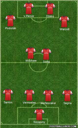 http://www.footballuser.com/formations/2012/08/485247_Arsenal.jpg