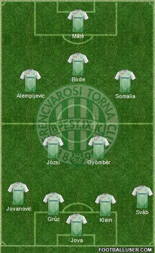 Ferencvárosi Torna Club football formation