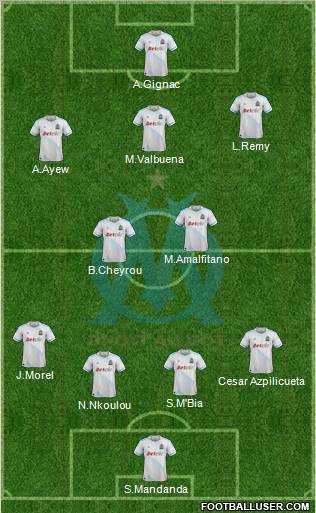 http://www.footballuser.com/formations/2012/08/485324_Olympique_de_Marseille.jpg