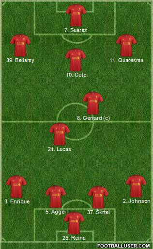 http://www.footballuser.com/formations/2012/08/485393_Liverpool.jpg