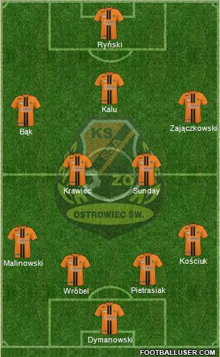 KSZO Ostrowiec Sw. 5-4-1 football formation