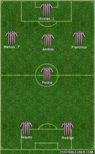 Grimsby Town 4-3-3 football formation
