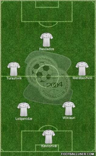 FC Zestafoni 4-2-4 football formation