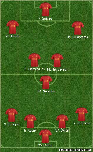 http://www.footballuser.com/formations/2012/08/486120_Liverpool.jpg