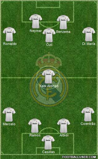 http://www.footballuser.com/formations/2012/08/486123_Real_Madrid_C_F_.jpg