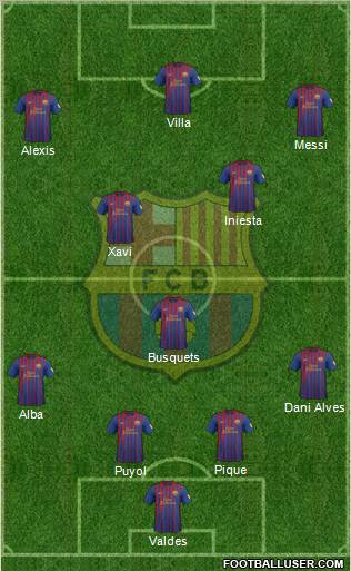 http://www.footballuser.com/formations/2012/08/486206_F_C__Barcelona.jpg