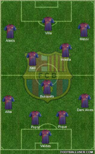 http://www.footballuser.com/formations/2012/08/486206_F_C__Barcelona.jpg