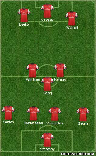 http://www.footballuser.com/formations/2012/08/486384_Arsenal.jpg