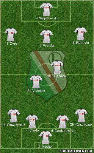 http://www.footballuser.com/formations/2012/08/486483_Legia_Warszawa.jpg