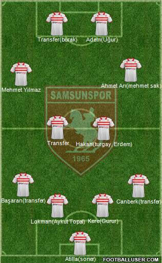 Samsunspor 4-4-2 football formation