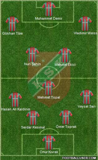 Karsiyaka 4-1-2-3 football formation