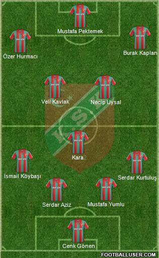 Karsiyaka 4-1-2-3 football formation