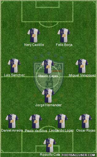 Club Deportivo Pachuca 4-1-3-2 football formation