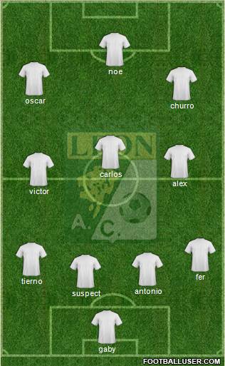 Club Cachorros León 4-3-3 football formation