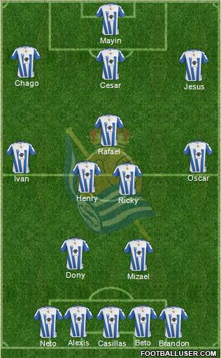 Real Sociedad C.F. B 3-5-2 football formation