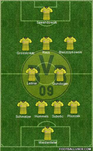 Borussia Dortmund 4-2-3-1 football formation