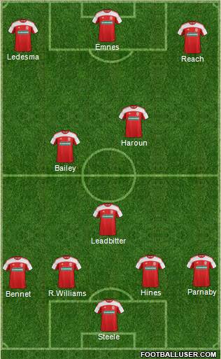Middlesbrough football formation