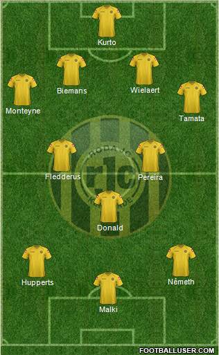 Roda JC football formation